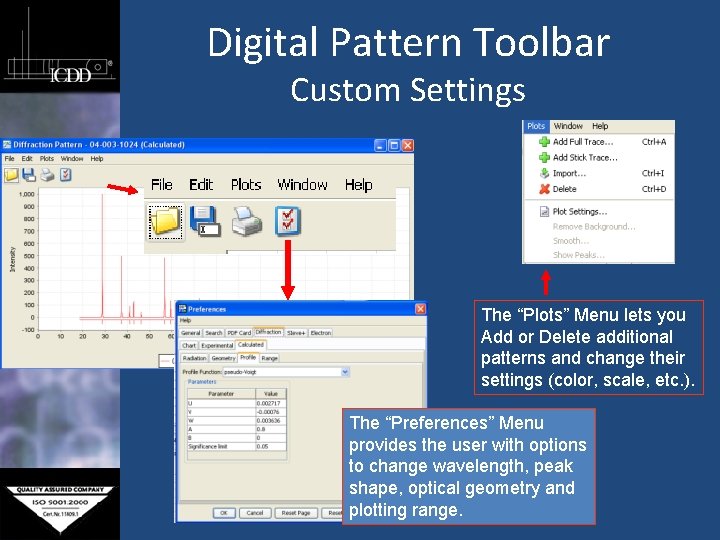 Digital Pattern Toolbar Custom Settings The “Plots” Menu lets you Add or Delete additional