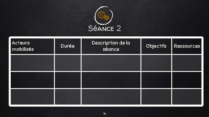 Séance 2 Acteurs mobilisés Durée Description de la séance 14 Objectifs Ressources Séance 2 Acteurs mobilisés Durée Description de la séance 14 Objectifs Ressources