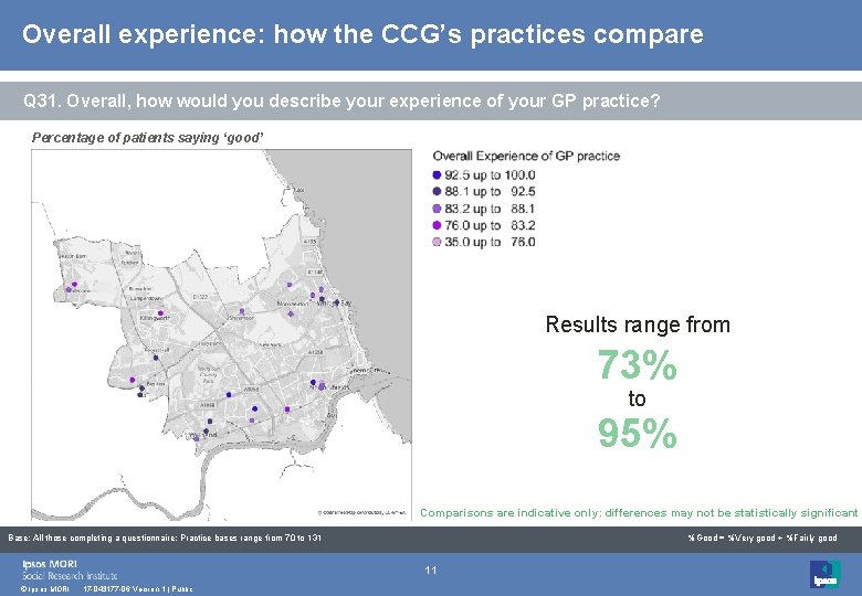 Overall experience: how the CCG’s practices compare Q 31. Overall, how would you describe