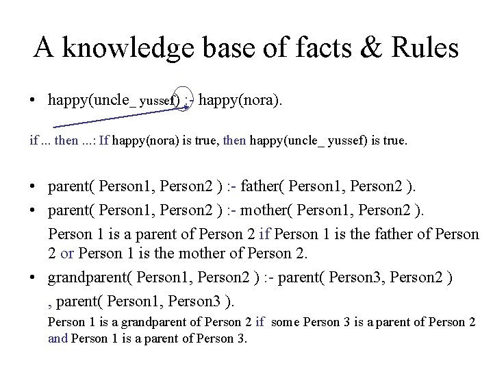 A knowledge base of facts & Rules • happy(uncle_ yussef) : - happy(nora). if.