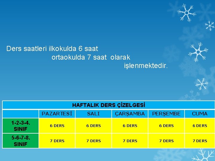 Ders saatleri ilkokulda 6 saat ortaokulda 7 saat olarak işlenmektedir. HAFTALIK DERS ÇİZELGESİ PAZARTESİ