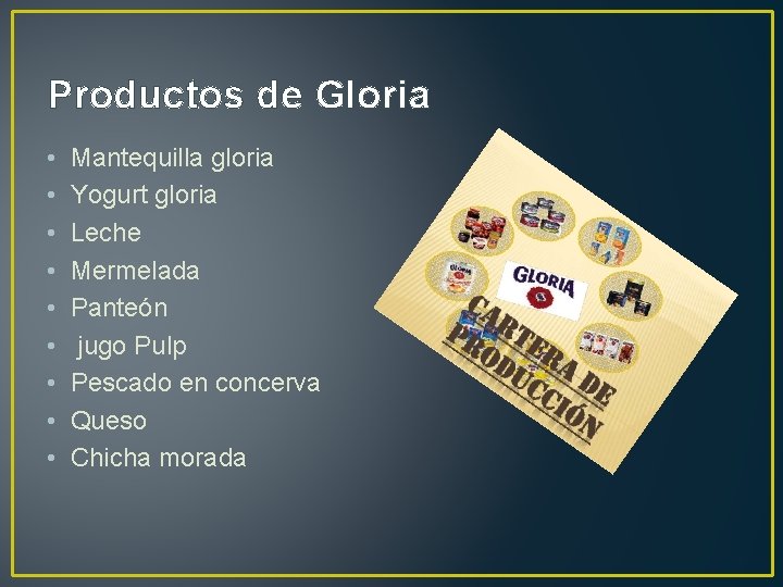 Productos de Gloria • • • Mantequilla gloria Yogurt gloria Leche Mermelada Panteón jugo