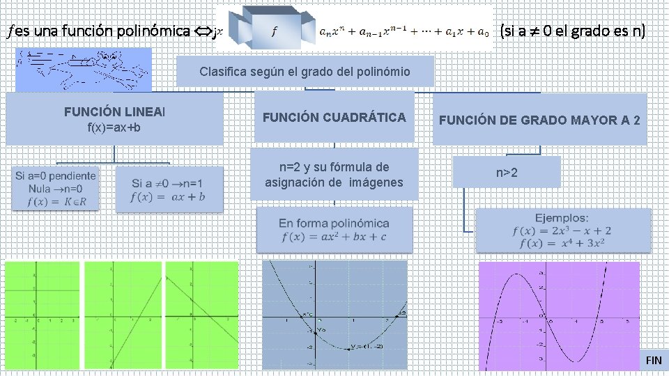 ¦es una función polinómica : R R / (x) = axn + bxn -1