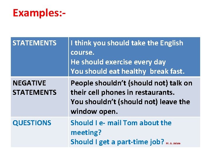 Examples: STATEMENTS NEGATIVE STATEMENTS QUESTIONS I think you should take the English course. He