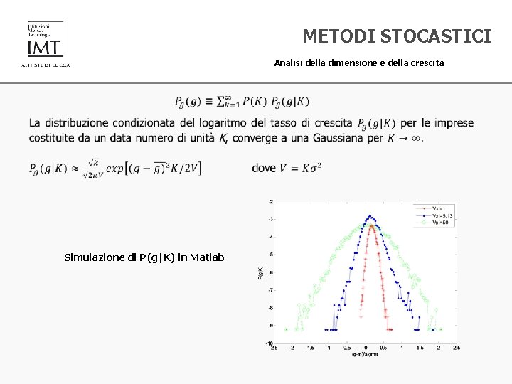 METODI STOCASTICI Analisi della dimensione e della crescita Simulazione di P(g|K) in Matlab 