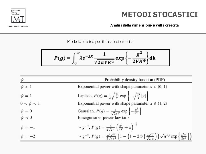 METODI STOCASTICI Analisi della dimensione e della crescita Modello teorico per il tasso di