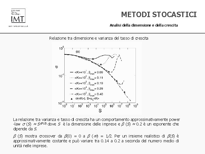 METODI STOCASTICI Analisi della dimensione e della crescita Relazione tra dimensione e varianza del