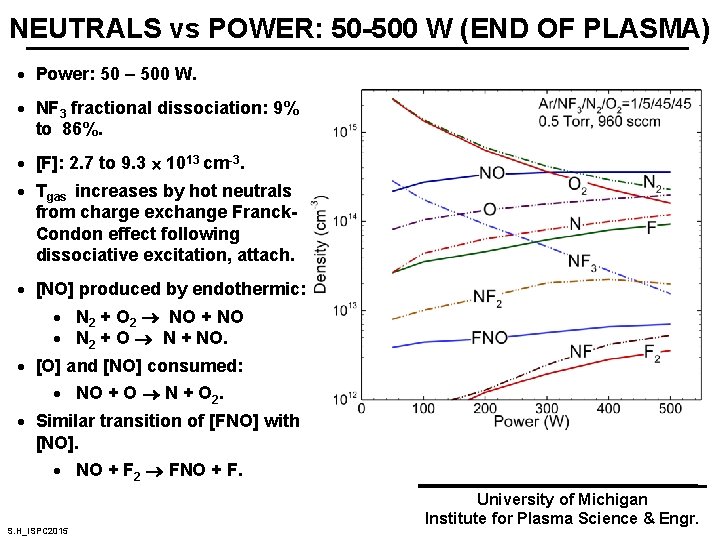 NEUTRALS vs POWER: 50 -500 W (END OF PLASMA) · Power: 50 – 500