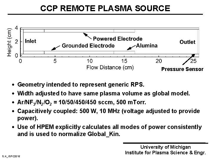 CCP REMOTE PLASMA SOURCE Pressure Sensor · · Geometry intended to represent generic RPS.