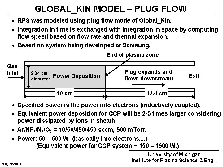 GLOBAL_KIN MODEL – PLUG FLOW · RPS was modeled using plug flow mode of