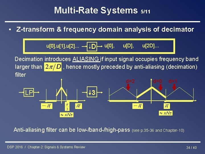 Multi-Rate Systems 5/11 • Z-transform & frequency domain analysis of decimator u[0], u[1], u[2].