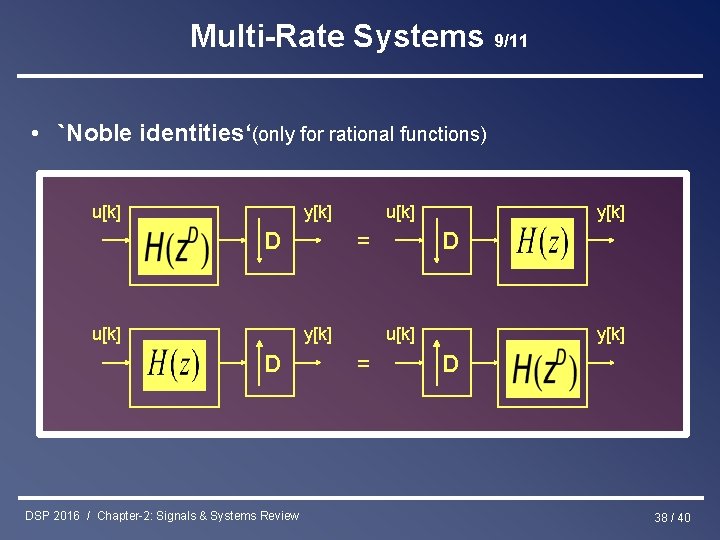 Multi-Rate Systems 9/11 • `Noble identities‘(only for rational functions) u[k] y[k] D u[k] D