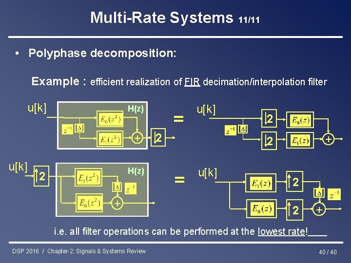 Multi-Rate Systems 11/11 • Polyphase decomposition: Example : efficient realization of FIR decimation/interpolation filter
