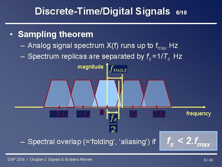 Discrete-Time/Digital Signals 6/10 • Sampling theorem – Analog signal spectrum X(f) runs up to