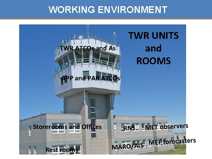 WORKING ENVIRONMENT TWR ATCOs and As TWR UNITS and ROOMS APP and PAR ATCOs
