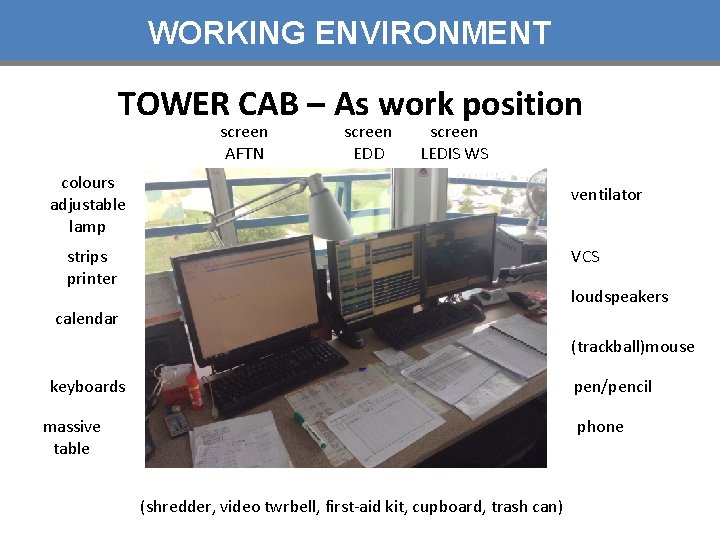 WORKING ENVIRONMENT TOWER CAB – As work position screen AFTN screen EDD screen LEDIS