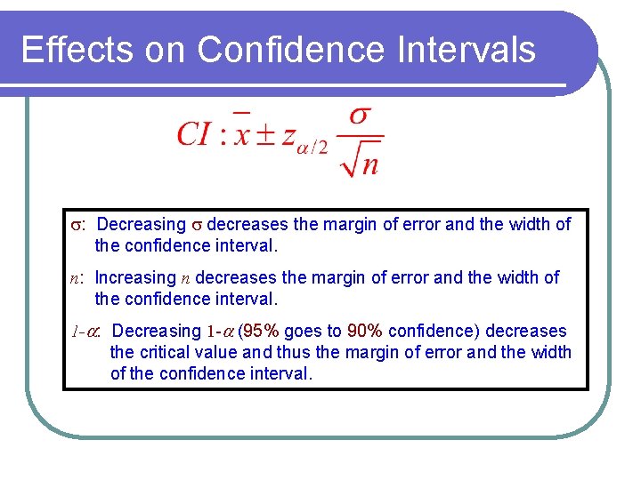 Effects on Confidence Intervals s: Decreasing s decreases the margin of error and the