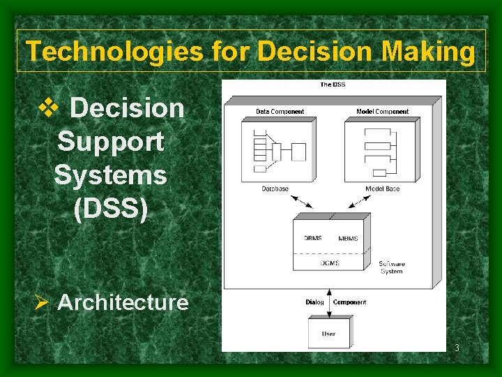 Technologies for Decision Making v Decision Support Systems (DSS) Ø Architecture 3 