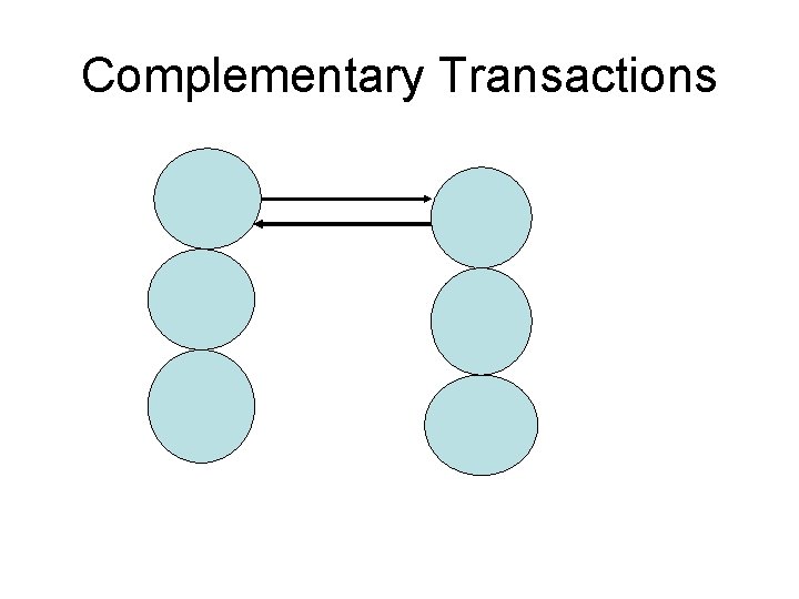 Complementary Transactions 
