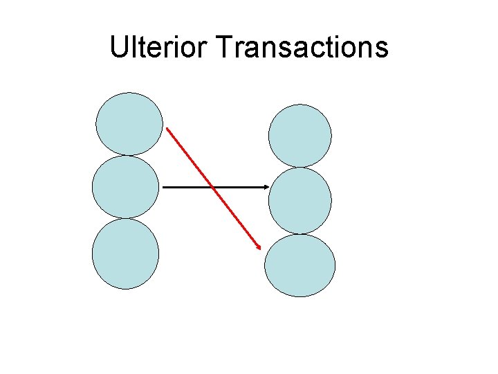 Ulterior Transactions 