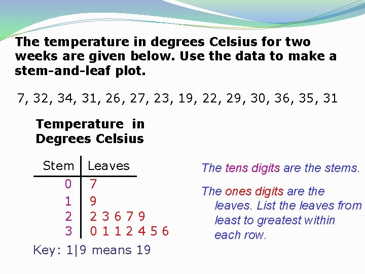 The temperature in degrees Celsius for two weeks are given below. Use the data