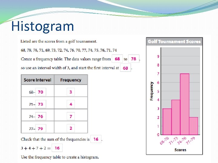 Histogram 