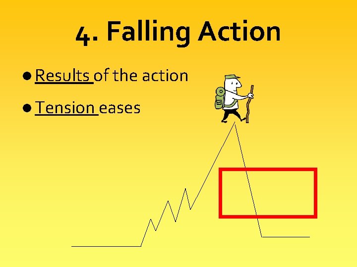 4. Falling Action l Results of the action l Tension eases 