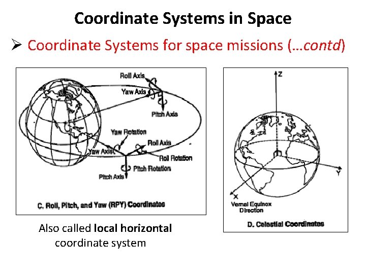 Coordinate Systems in Space Ø Coordinate Systems for space missions (…contd) Also called local