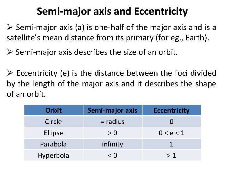 Semi-major axis and Eccentricity Ø Semi-major axis (a) is one-half of the major axis