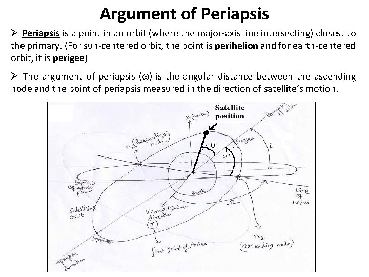 Argument of Periapsis Ø Periapsis is a point in an orbit (where the major-axis