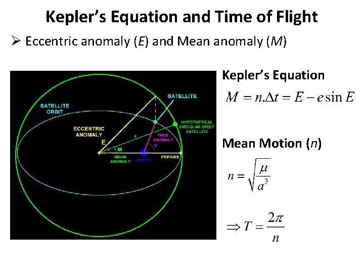 Kepler’s Equation and Time of Flight Ø Eccentric anomaly (E) and Mean anomaly (M)