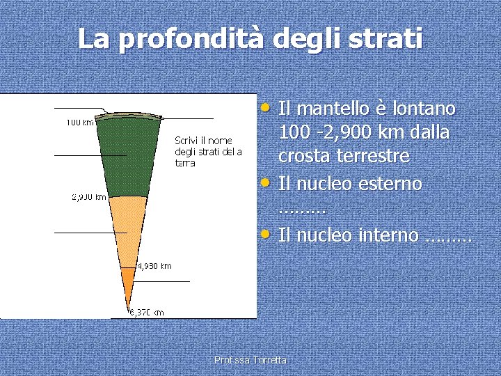 La profondità degli strati • Il mantello è lontano • • 100 -2, 900