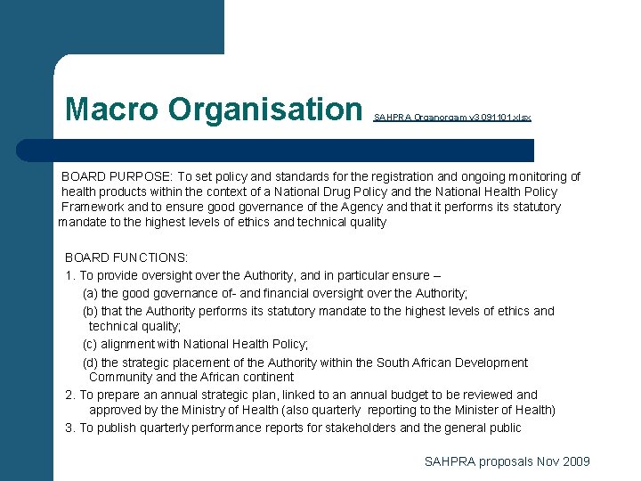 Macro Organisation SAHPRA Organorgam v 3 091101. xlsx BOARD PURPOSE: To set policy and