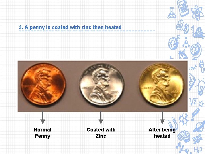 3. A penny is coated with zinc then heated Normal Penny Coated with Zinc
