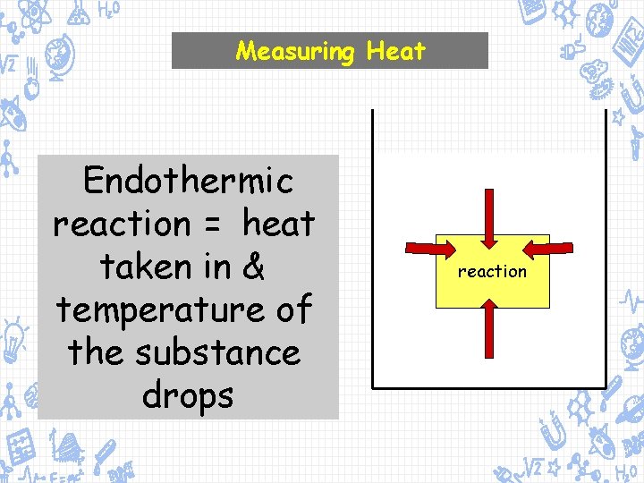 Measuring Heat Endothermic reaction = heat taken in & temperature of the substance drops