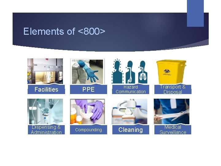 Elements of <800> Facilities PPE Hazard Communication Transport & Disposal Dispensing & Administration Compounding