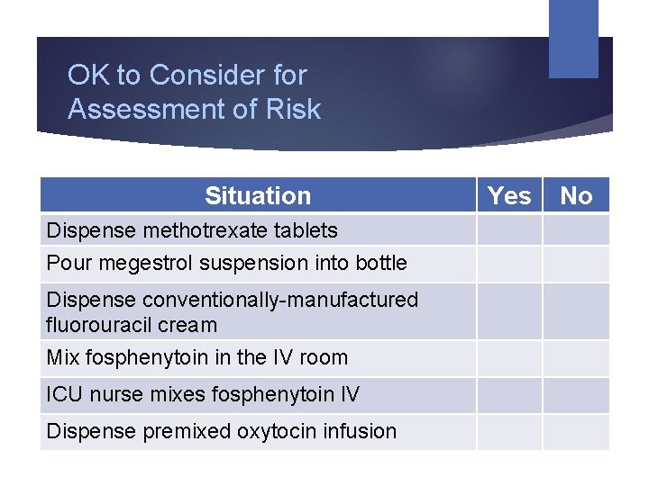 OK to Consider for Assessment of Risk Situation Dispense methotrexate tablets Pour megestrol suspension