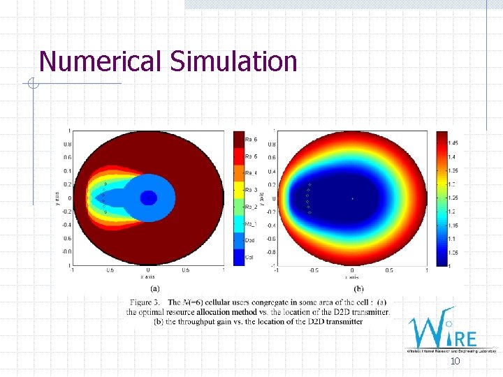 Numerical Simulation 10 