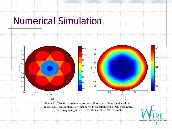 Numerical Simulation 9 