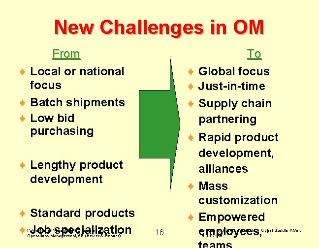 New Challenges in OM From ¨ Local or national focus ¨ Batch shipments ¨