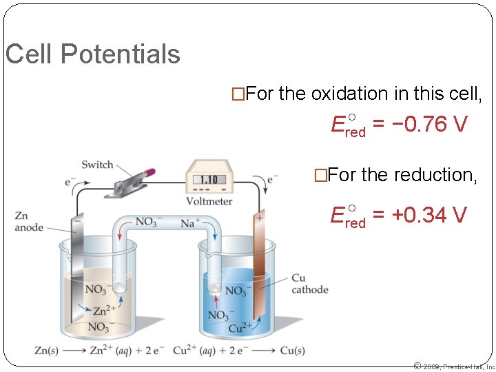 Cell Potentials �For the oxidation in this cell, = − 0. 76 V Ered