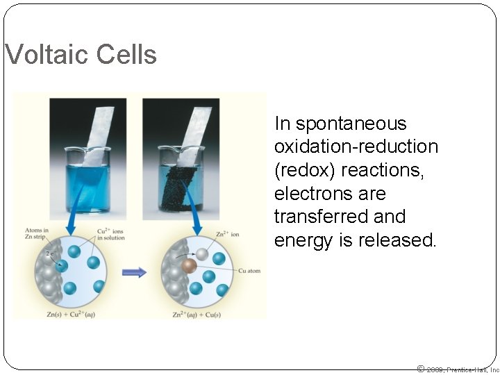 Voltaic Cells In spontaneous oxidation-reduction (redox) reactions, electrons are transferred and energy is released.