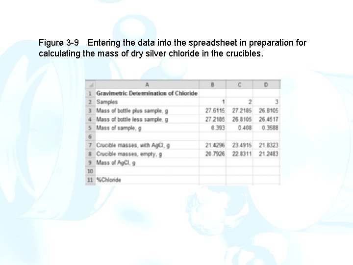 Figure 3 -9 Entering the data into the spreadsheet in preparation for calculating the