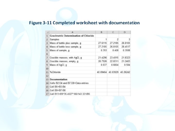 Figure 3 -11 Completed worksheet with documentation 