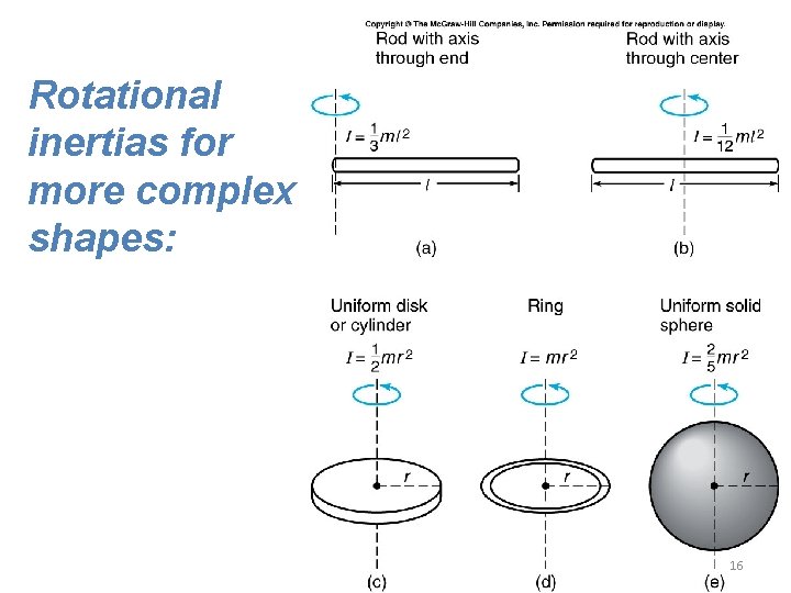 Rotational inertias for more complex shapes: 16 