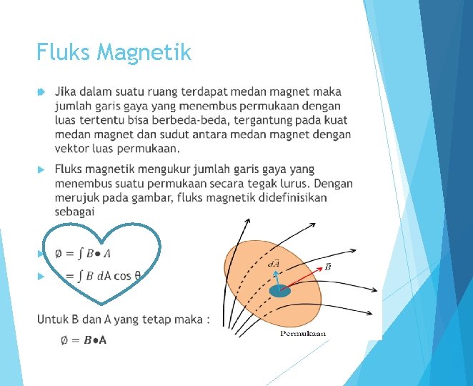 Fluks Magnetik 