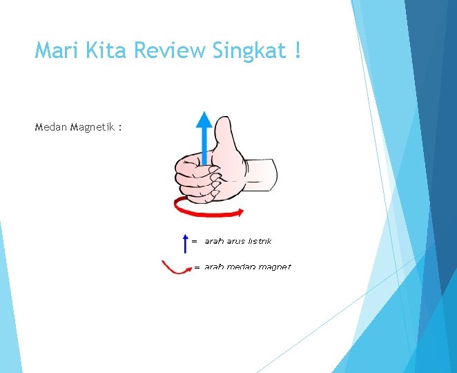 Mari Kita Review Singkat ! Medan Magnetik : 