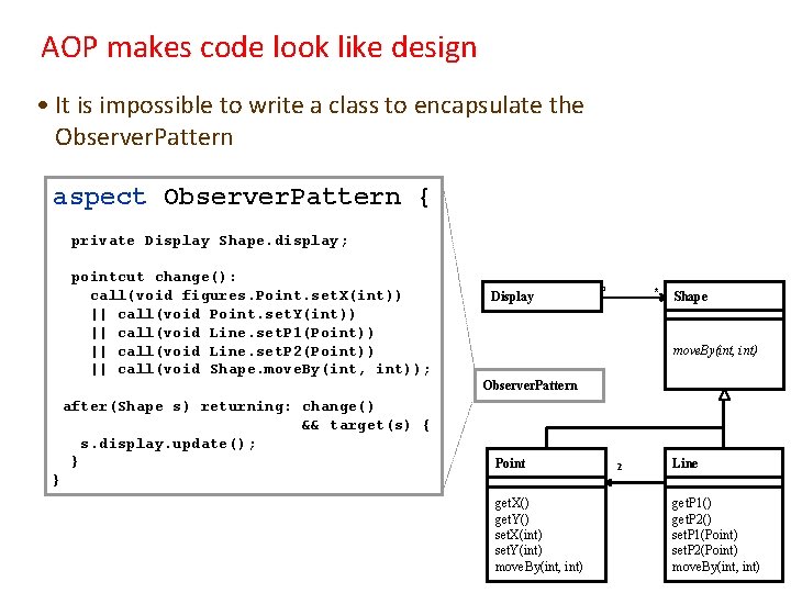 AOP makes code look like design • It is impossible to write a class