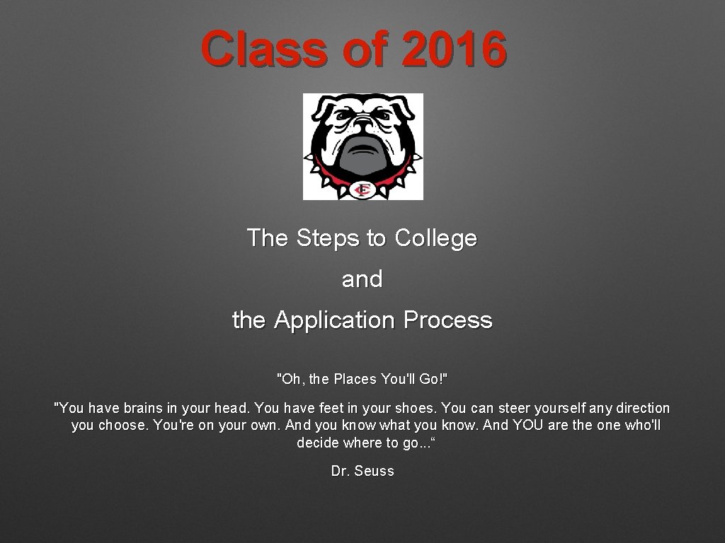 Class of 2016 The Steps to College and the Application Process "Oh, the Places