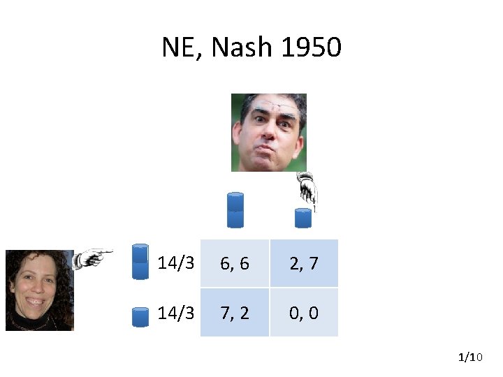 NE, Nash 1950 14/3 6, 6 2, 7 14/3 7, 2 0, 0 1/10